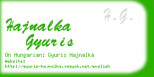 hajnalka gyuris business card